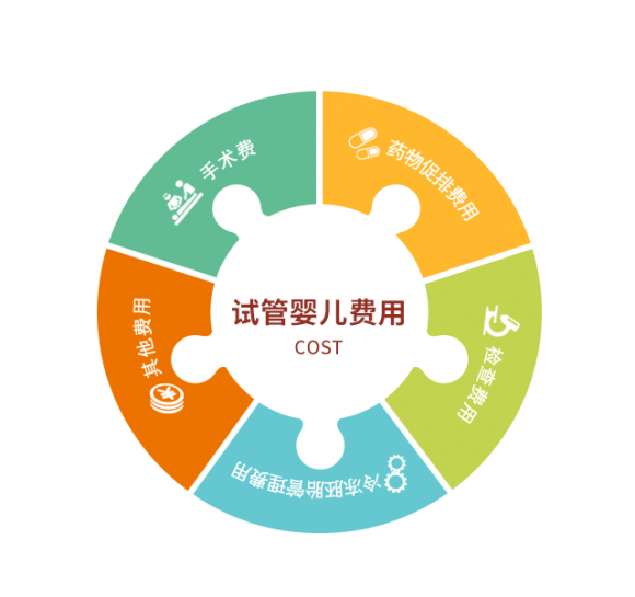 一岁半宝宝肠绞痛的七大特征 宝宝肠绞痛的七大特征